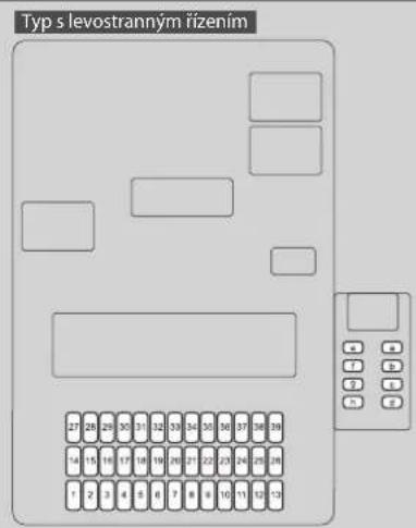Typ s levostranným řízením 27 28 29 30 31 32 33 34 35 36 37 38 39 14 15 16 17 18 19 20 21 22 23 24 25 26 1 2 3 4 5 6 7 8 9 10 11 12 13