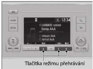 500000 500000 Song AAA Album AAA Artist AAA Tlačítka režimu přehrávání