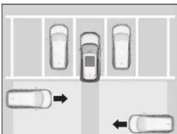 Honda CR-V (2019) - Jak systém funguje - 1