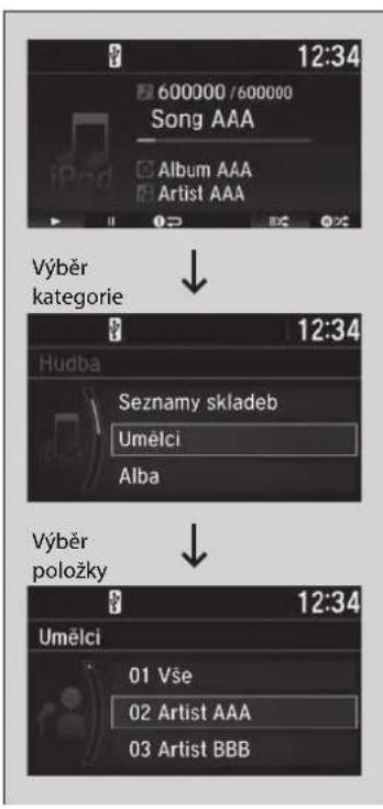 600000 /600000 Song AAA Album AAA Artist AAA Výběr kategorie 12:34 Hudba Seznamy skladeb Umělci Alba Výběr položky 12:34 Umělci 01 Vše 02 Artist AAA 03 Artist BBB