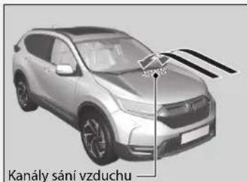 Kanály sání vzduchu