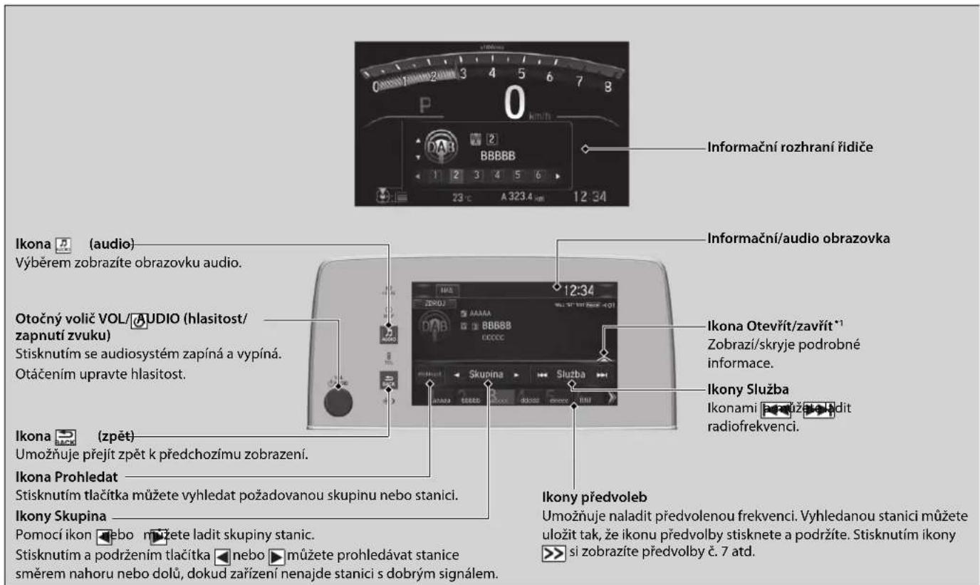 Informační rozhraní řidiče Ikoná (audio) Výběrem zobrazíte obrazovku audio. Otočný volič VOL/ AUDIO (hlasitost/ zapnutí zvuku) Stisknutím se audiosystém zapíná a vypíná. Otáčením upravte hlasitost. Ikoná (zpět) Umožňuje přejít zpět k předchozímu zobrazení. Ikoná Prohledat Stisknutím tlačítka můžete vyhledat požadovanou skupinu nebo stanici. Ikoná Skupina Pomocí ikon ▶ebo ▶můžete ladit skupiny stanic. Stisknutím a podržením tlačítka ▶nebo ▶můžete prohledávat stanice směrem nahoru nebo dolů, dokud zařízení nenajde stanici s dobrým signálem. Informační/audio obrazovka Ikona Otevřít/zavřít *1 Zobrazí/skryje podrobné informace. Ikony Služba Ikonami ▶dʒižekodit radiofrekvenci. Ikony předvoleb Umožňuje naladit předvolenou frekvenci. Vyhledanou stanici můžete uložit tak, že ikonu předvolby stisknete a podržite. Stisknutím ikony >> si zobrazíte předvolby č. 7 atd.