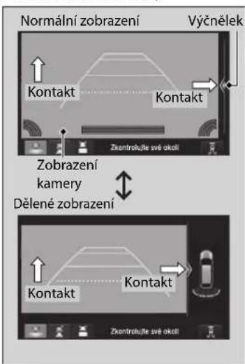Normální zobrazení Výčnělek Kontakt Kontakt Zkontroluře své okoli Zobrazení kamery Dělené zobrazení Kontakt Kontakt Zkontroluře své okoli