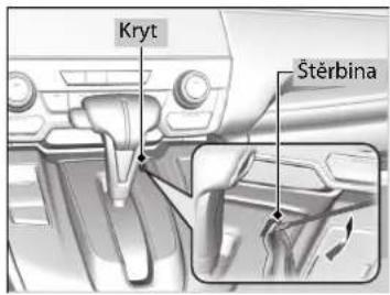 Kryt Šterbina