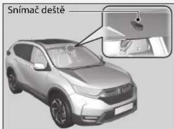 Snímač deště