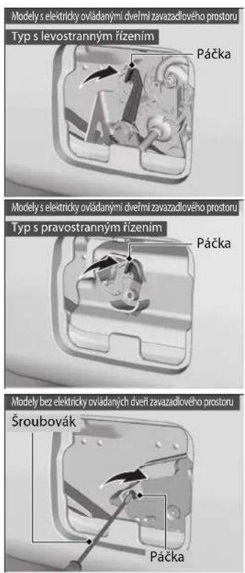 Honda CR-V (2019) - »Co dělat, když nelze otevřít dveře zavazadlového prostoru - 1