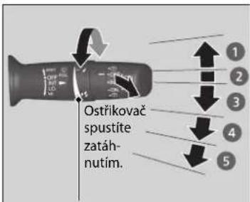 Ostříkováč spustite zatáh- nutím.