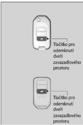Tlačitko pro odemknutí dveří zavazadlového prostoru Tlačitko pro odemknutí dveří zavazadlového prostoru