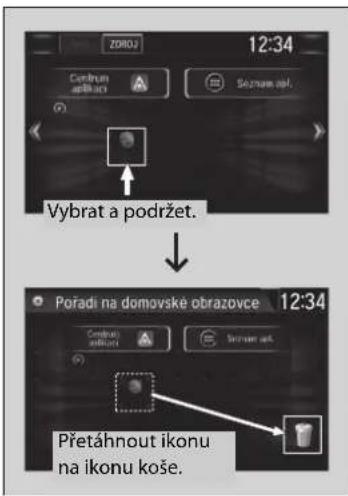 ZOROV 12:34 Centrum ablikovi Sorumov avl. Vybrat a podržet. Poradi na domovské obrazovce 12:34 Přetáhnout ikonu na ikonu koše.
