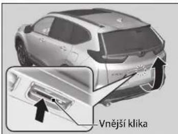 Vnější klikta