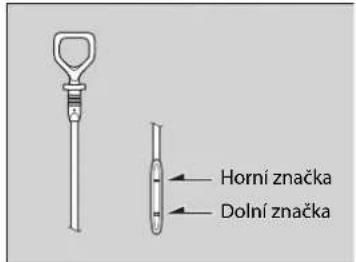 Horní značka Dolní značka