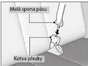 Malá spona pásu Kotva přezky