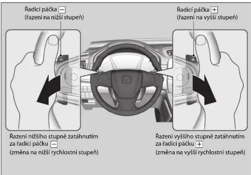Řadicí páčka — (řazení na nižší stupeň) Řadicí páčka + (řazení na vyšší stupeň) Řazení nižšího stupně zatáhnutím za řadicí páčku — (změna na nižší rychlostní stupeň) Řazení vyššího stupně zatáhnutím za řadicí páčku + (změna na vyšší rychlostní stupeň)