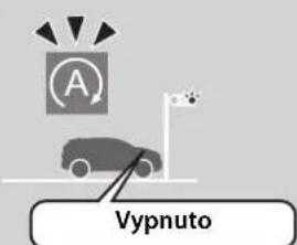 Honda CR-V (2019) - Funkce auto start/stop\* - 6