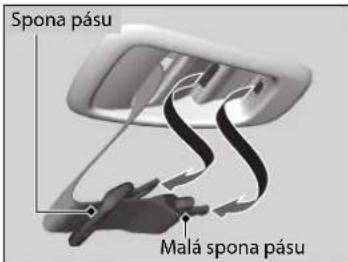 Spona pásu Malá spona pásu