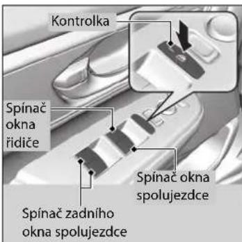 Kontrolka Spínač okna řidiče Spínač zadního okna spolujezdce Spínač okna spolujezdce