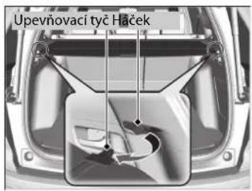 Upevnovací tyč Háček