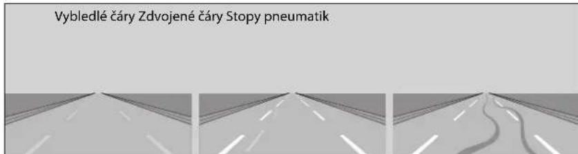 Vyblédlé čáry Zdvojené čáry Stopy pneumatik