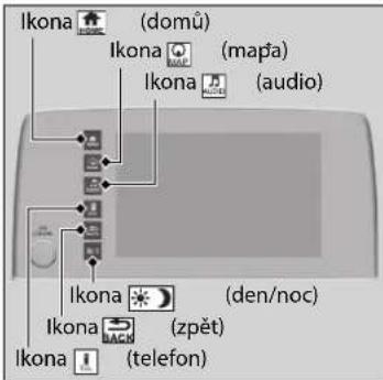 Ikona (domū) Ikona (mapa) Ikona (audio) Ikona (den/noc) Ikona (zpět) Ikona (telefon)