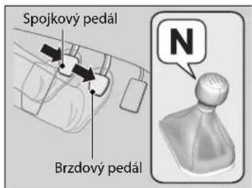 Spojkový pedál Brzdový pedál