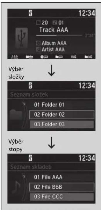 12:34 20 01 Track AAA Album AAA Artist AAA Výběr složky 12:34 Seznam složek 01 Folder 01 02 Folder 02 03 Folder 03 Výběr stopy 12:34 Seznam skladeb 01 File AAA 02 File BBB 03 File CCC