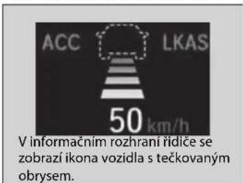ACC LKAS 50 km/h V informačnim rozhrani řídíče se zobraží ikona vozidla s tečkovaným obrysem.