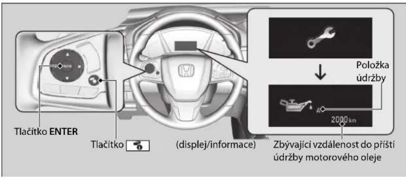 Tlačitko ENTER Tlačitko (displej/informace) Položka údržby Zbývající vzdálenost do přístí údržby motorového oleje