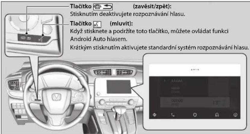 Tlačitko (zavěsit/zpět): Stisknutím deaktivujete rozpoznávání hlasu. Tlačitko (mluvit): Když stisknete a podržite toto tlačitko, můžete ovládat funkci Android Auto hlasem. Krátkým stisknutím aktivujete standardní systém rozpoznávání hlasu.
