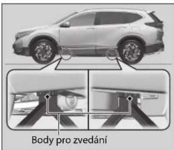 Body pro zvedání