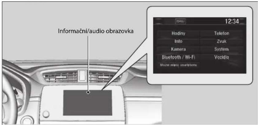 Informační/audio obrazovka 12:34 Hodiny Info Kamera Bluetooth / Wi-Fi Telefon Zvuk System Vozidlo Movie magio smartphones