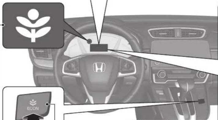 Honda CR-V (2019) - Barevný měřicí přístroj - 2