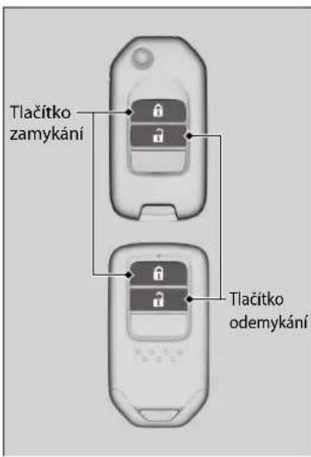 Tlačitko zamykání Tlačitko odemykání