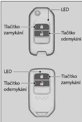 LED Tlačítko zamykání Tlačítko odemykání LED Tlačítko odemykání Tlačítko zamykání