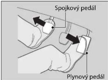 Spojkový pedál Plynový pedál