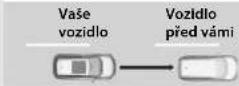 Honda CR-V (2019) - Úrovně upozornění na hrozící srážku - 2