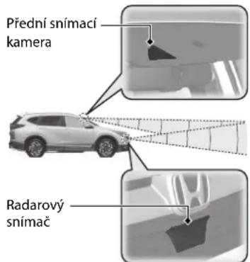 Přední snímací kamera Radarový snímač