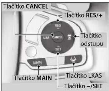 Tlačitko CANCEL Tlačitko RES/+ RES LM CANCEL SET Tlačitko odstupu MAIN Tlačitko MAIN Tlačitko LKAS Tlačitko-/SET
