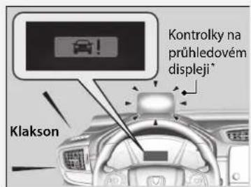 Klakson Kontrolky na prühledovém displeji*