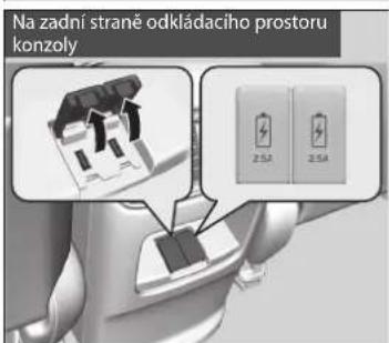 Na zadní straně odkládacího prostoru konzoly 2.5A 2.5A