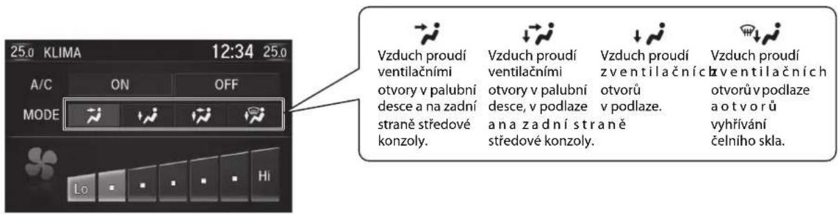 25.0 KLIMA 12:34 25.0 A/C ON OFF MODE Lo Hi Vzduch proudí ventilačními otvory v palubní desce a na zadní straně středové konzoly. Vzduch proudí ventilačními otvory v palubní desce, v podlaze a na zadní straně středové konzoly. Vzduch proudí zventilačních otvorů v podlaze a otvorů vyhřivání čelního skla.