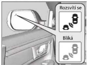 Rozsvítí se Bliká