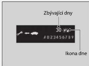 Zbývající dny 30 AB23456789 Ikona dne
