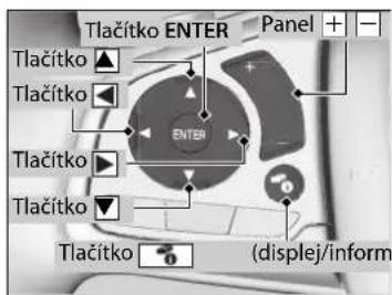 Tlačitko ENTER Panel + - Tlačitko ▲ Tlačitko ▼ ENTER Tlačitko ▶ Tlačitko ▼ Tlačitko (displej/inform)