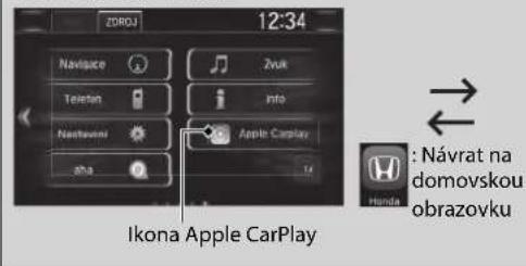 ZOROJ 12:34 Navigace Telefon Nashvoku sha Zvu info Apple CarPlay Ikona Apple CarPlay Návrat na domovskou obrazovku Honda
