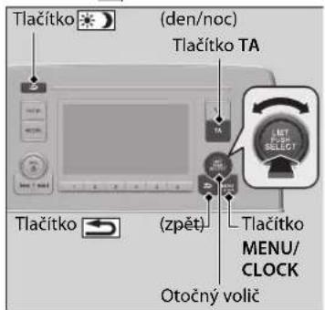Tlačitko (den/noc) Tlačitko TA Tlačitko (zpět) Tlačitko MENU/ CLOCK Otočný volič
