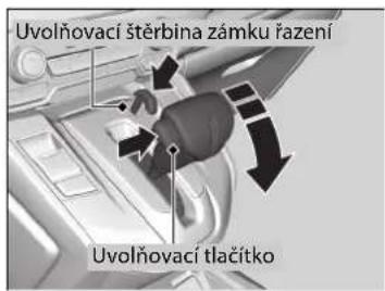 Uvolňovací štěrbina zámku řazení Uvolňovací tlačitko