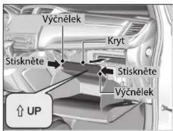 Výčnělek Kryt Stiskněte Stiskněte Výčnělek ↑ UP