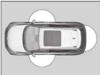 Honda CR-V (2019) - Použití systému bezklíčového vstupu \* - 1