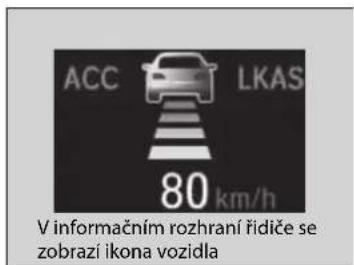 ACC LKAS 80 km/h V informačním rozhraní řidiče se zobraží ikona vozidla