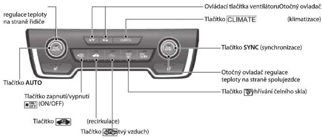 regulace teploty na straně řidiče Tlačitko AUTO Tlačitko zapnutí/vypnutí (ON/OFF) Tlačitko recirkulace Tlačitko (stvý vzduch) Ovládací tlačítka ventilátoruOtočný ovladač Tlačitko CLIMATE (klimatizace) Tlačitko SYNC (synchronizace) Otočný ovladač regulace teploty na straně spolujezdce Tlačitko vyhřivání čelního skla)